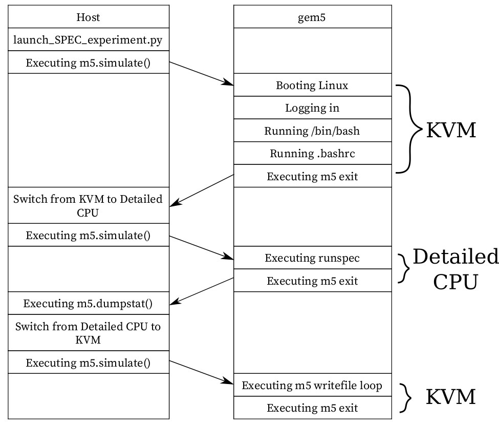 ../_images/spec_tutorial_figure1.png
